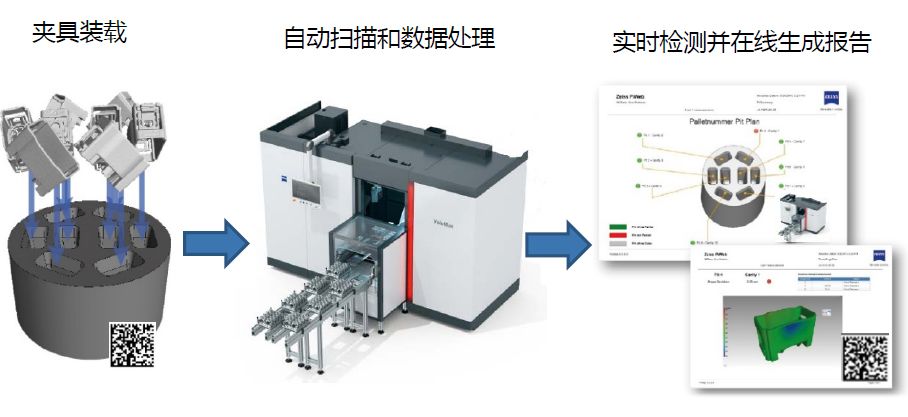 长治长治蔡司长治工业CT