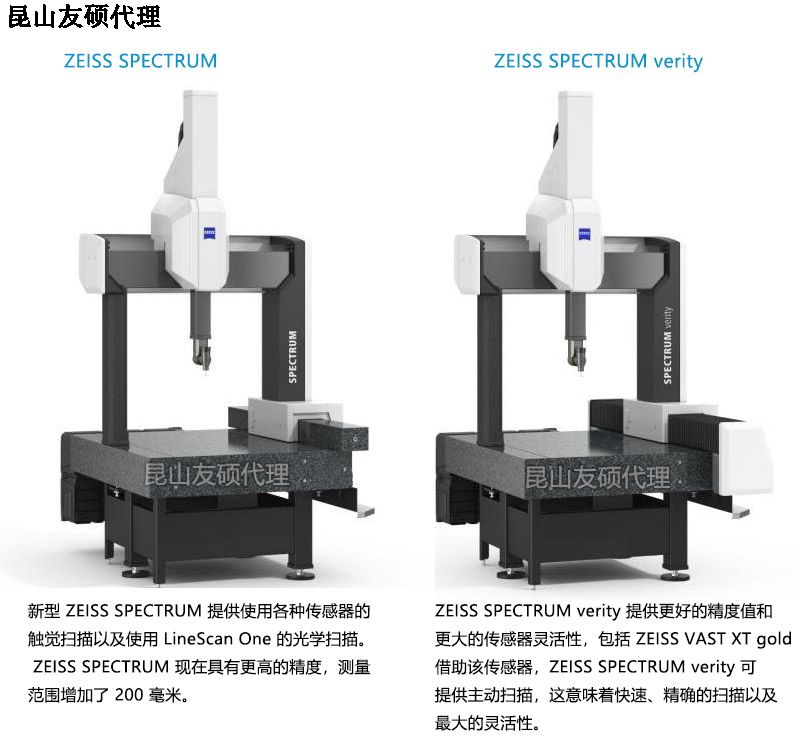 长治长治蔡司长治三坐标SPECTRUM